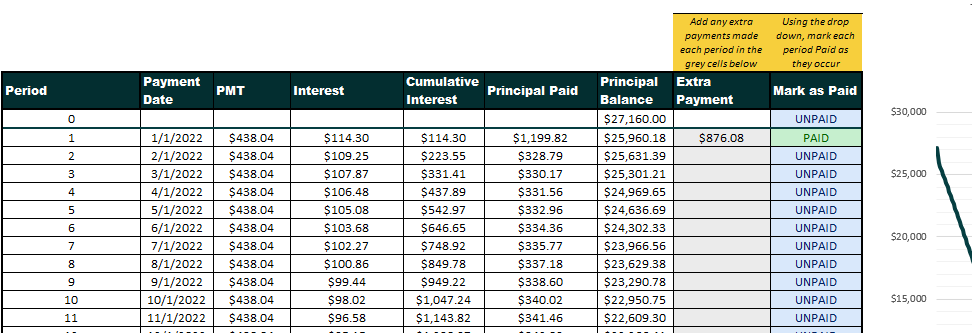 Loan Amortization Extra Payment