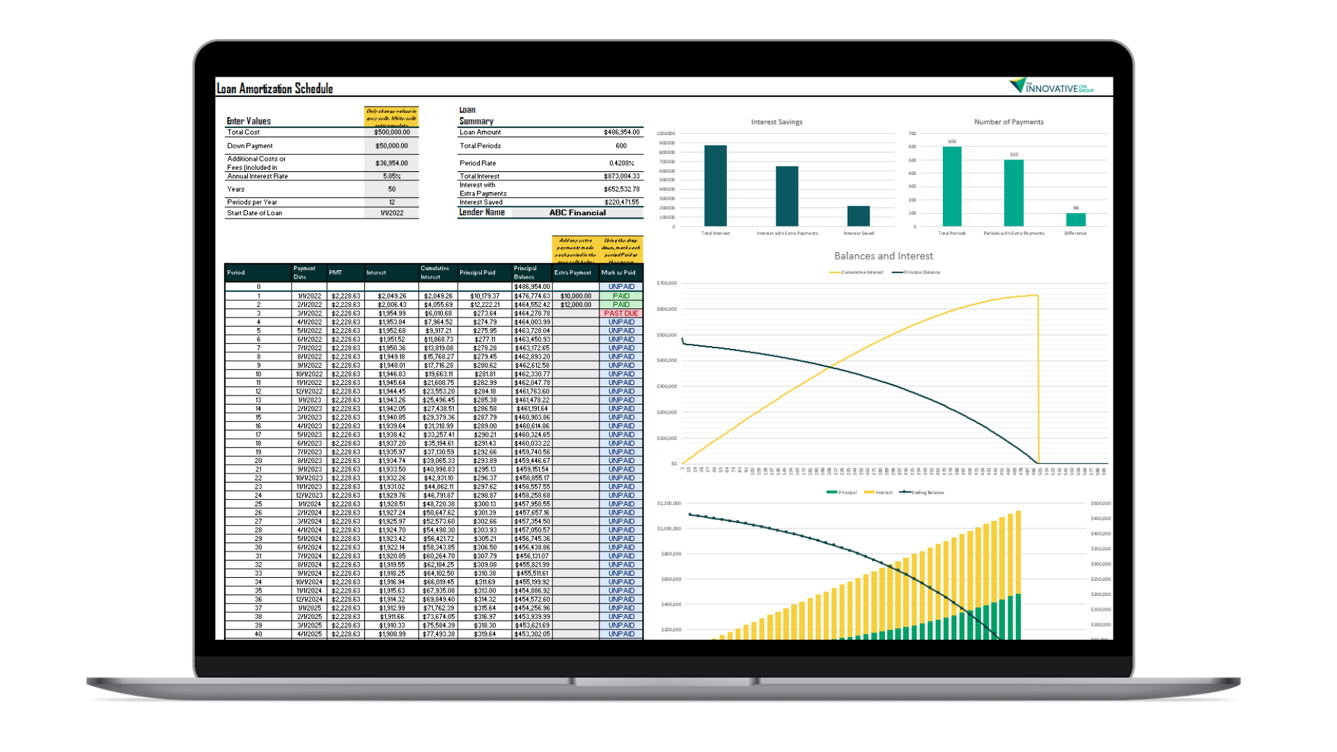 Loan Amortization Excel