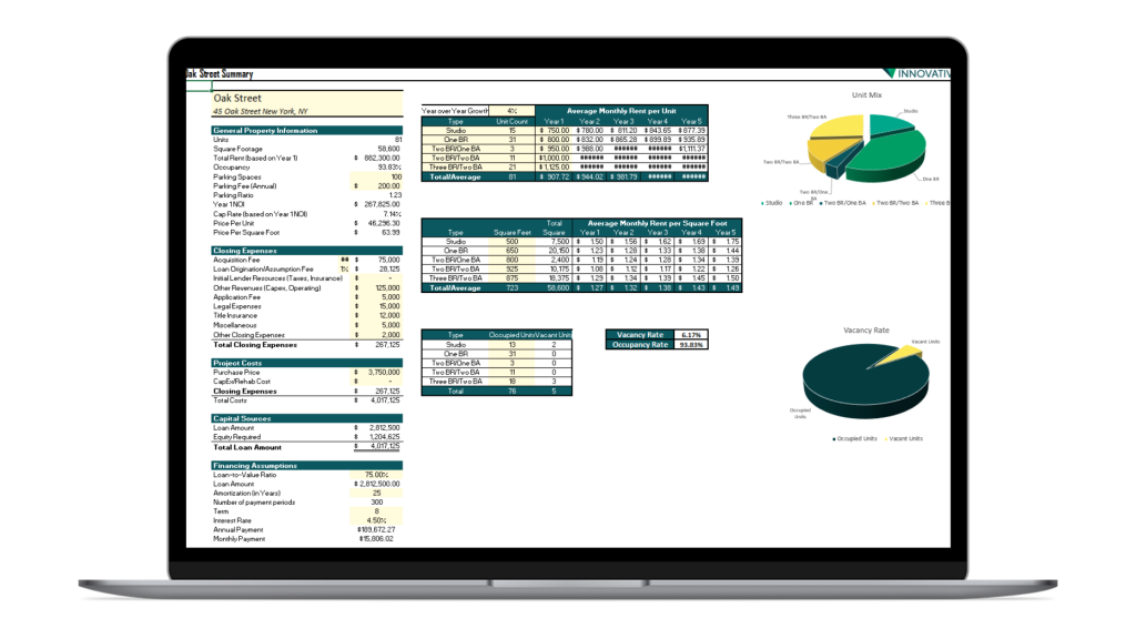 rental property valuation calculator